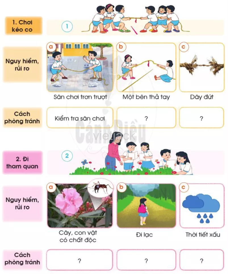 Bài 7: An toàn khi ở trường hay nhất Bai 7 An Toan Khi O Truong 2