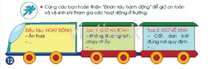 Bài 8: An toàn và giữ vệ sinh khi tham gia các hoạt động ở trường Bai 8 An Toan Va Giu Ve Sinh Khi Tham Gia Cac Hoat Dong O Truong 39293
