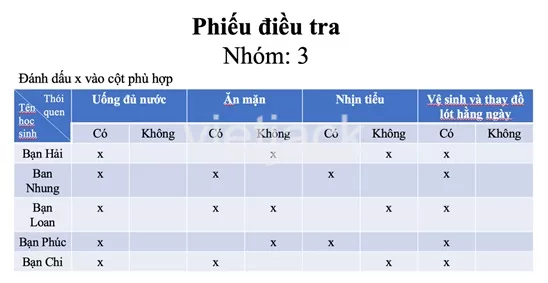 Bài 26: Chăm sóc, bảo vệ cơ quan bài tiết nước tiểu. Bai 26 Cham Soc Bao Ve Co Quan Bai Tiet Nuoc Tieu 31583