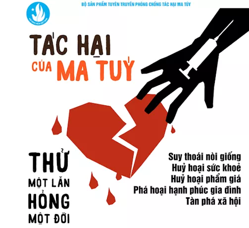 [Năm 2022] Thuyết minh Tác hại của ma túy đối với đời sống của con người xem nhiều nhất Thuyet Minh Tac Hai Cua Ma Tuy Doi Voi Doi Song Cua Con Nguoi 2