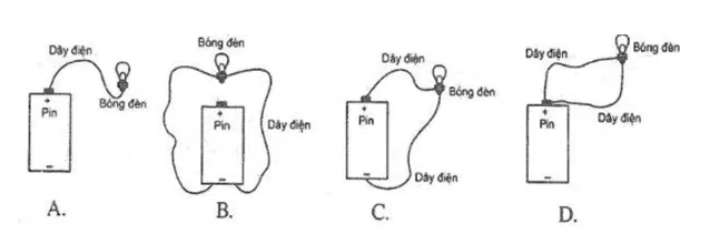 Bài tập Vật Lí 7 Bài 19 (có đáp án): Dòng điện - Nguồn điện (phần 2) | Trắc nghiệm Vật Lí 7 có đáp án Bai Tap Bai 19 Dong Dien Nguon Dien 1