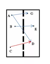 Bài 2 (có đáp án) : Bài tập sự truyền ánh sáng | Trắc nghiệm Vật Lí 7 có đáp án Bai Tap Bai 2 Su Truyen Anh Sang 11