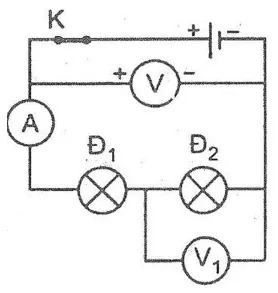 Bài tập Vật Lí 7 Bài 27 (có đáp án): Thực hành: Đo cường độ dòng điện và hiệu điện thế đối với đoạn mạch nối tiếp | Trắc nghiệm Vật Lí 7 có đáp án Bai Tap Bai 27 Thuc Hanh Do Cuong Do Dong Dien Va Hieu Dien The Doi Voi Doan Mach Noi Tiep 14