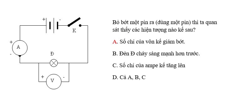 Vật Lí lớp 7 | Chuyên đề: Lý thuyết - Bài tập Vật Lý 7 có đáp án Bai Tap Hieu Dien The Giua Hai Dau Dung Cu Dien