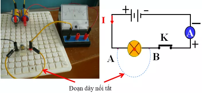 Vật Lí lớp 7 | Chuyên đề: Lý thuyết - Bài tập Vật Lý 7 có đáp án Ly Thuyet An Toan Khi Su Dung Dien 2