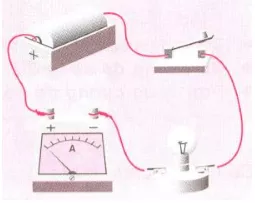 Vật Lí lớp 7 | Chuyên đề: Lý thuyết - Bài tập Vật Lý 7 có đáp án Ly Thuyet Cuong Do Dong Dien 2