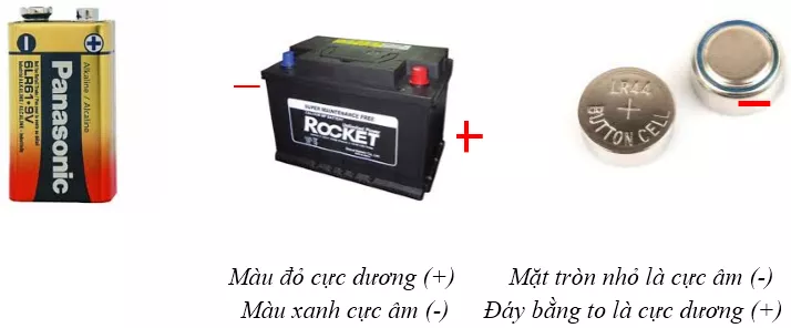 Vật Lí lớp 7 | Chuyên đề: Lý thuyết - Bài tập Vật Lý 7 có đáp án Ly Thuyet Dong Dien Nguon Dien 1