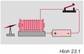 Vật Lí lớp 7 | Chuyên đề: Lý thuyết - Bài tập Vật Lý 7 có đáp án Ly Thuyet Tac Dung Tu Tac Dung Hoa Hoc Va Tac Dung Sinh Ly Cua Dong Dien