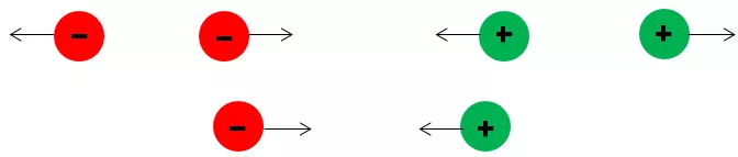 Vật Lí lớp 7 | Chuyên đề: Lý thuyết - Bài tập Vật Lý 7 có đáp án Ly Thuyet Tong Ket Chuong 3 Dien Hoc