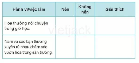 Bài 15: Em tuân thủ quy định nơi công cộng Bai 15 Em Tuan Thu Quy Dinh Noi Cong Cong 32642