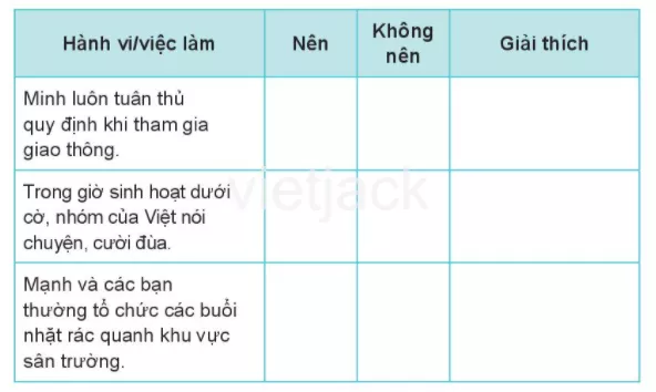 Bài 15: Em tuân thủ quy định nơi công cộng Bai 15 Em Tuan Thu Quy Dinh Noi Cong Cong 32643