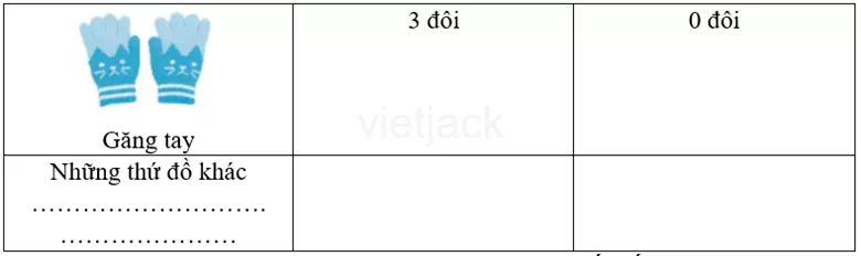 Bài 7: Gọn gàng, ngăn nắp hay nhất Bai 7 Gon Gang Ngan Nap 6