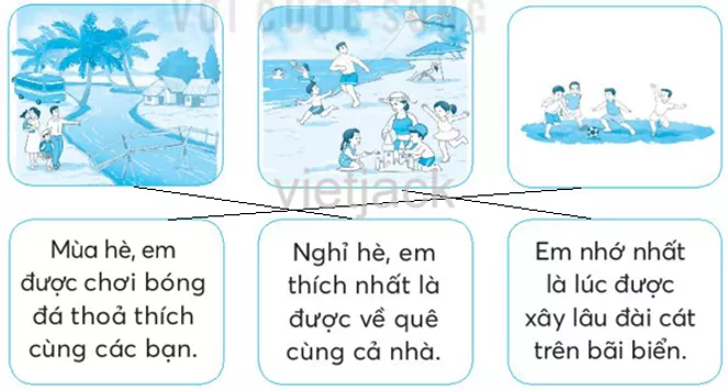 Bài 1: Tôi là học sinh lớp 2 Bai 1 Toi La Hoc Sinh Lop 2 33613