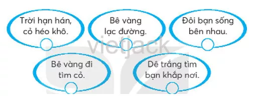 Bài 17: Gọi bạn Bai 17 Goi Ban 34310