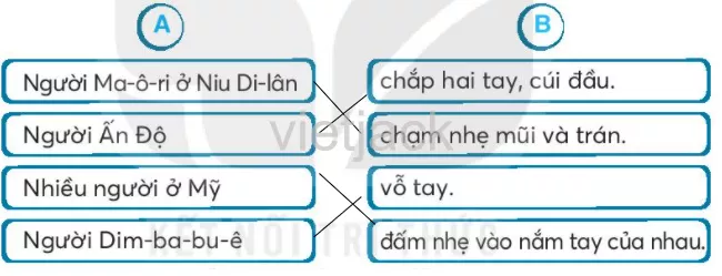 Bài 17: Những cách chào độc lạ Bai 17 Nhung Cach Chao Doc La 35369