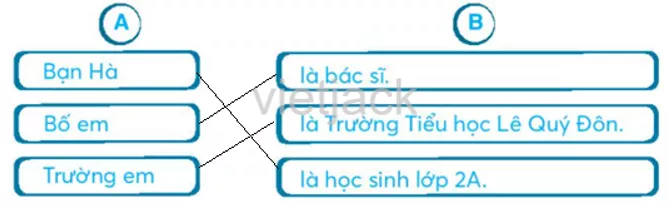 Bài 2: Ngày hôm qua đâu rồi Bai 2 Ngay Hom Qua Dau Roi 33664