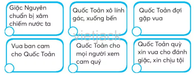 Bài 23: Bóp nát quả cam Bai 23 Bop Nat Qua Cam 35409