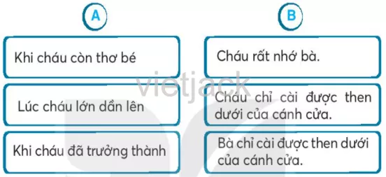 Bài 29: Cánh cửa nhớ bà Bai 29 Canh Cua Nho Ba 34450