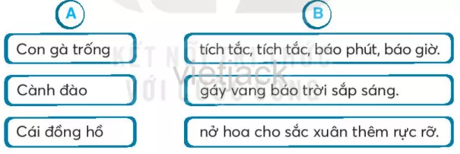 Bài 4: Làm việc thật là vui Bai 4 Lam Viec That La Vui 33673