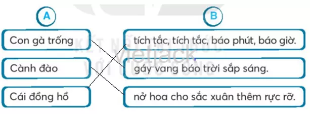 Bài 4: Làm việc thật là vui Bai 4 Lam Viec That La Vui 33675