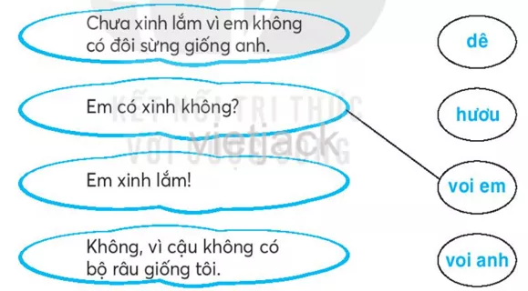 Bài 5: Em có xinh không Bai 5 Em Co Xinh Khong 33721