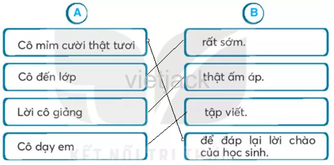 Bài 9: Cô giáo lớp em Bai 9 Co Giao Lop Em 33850