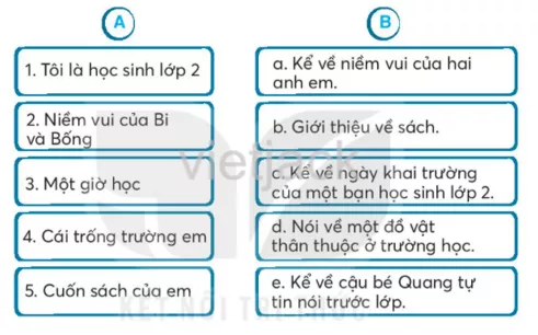 Ôn tập giữa học kì 1 On Tap Giua Hoc Ki 1 34274