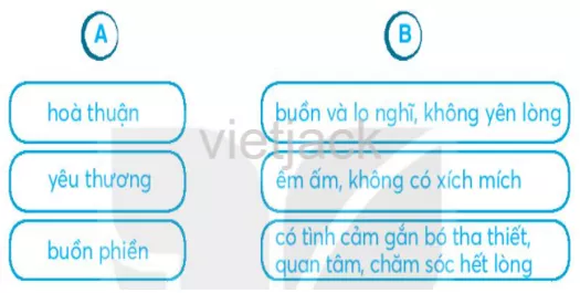 Ôn tập giữa học kì 1 On Tap Giua Hoc Ki 1 34302