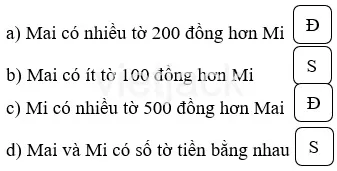 bài 56 Bai 56 Gioi Thieu Tien Viet Nam 40280