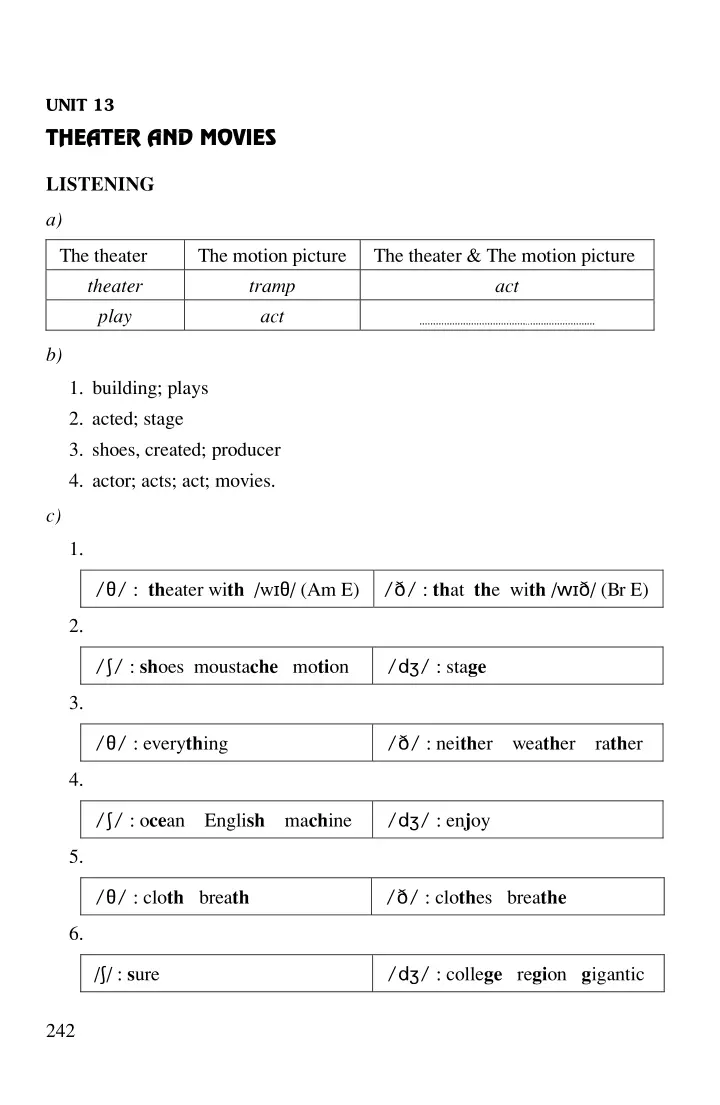 Answer Keys