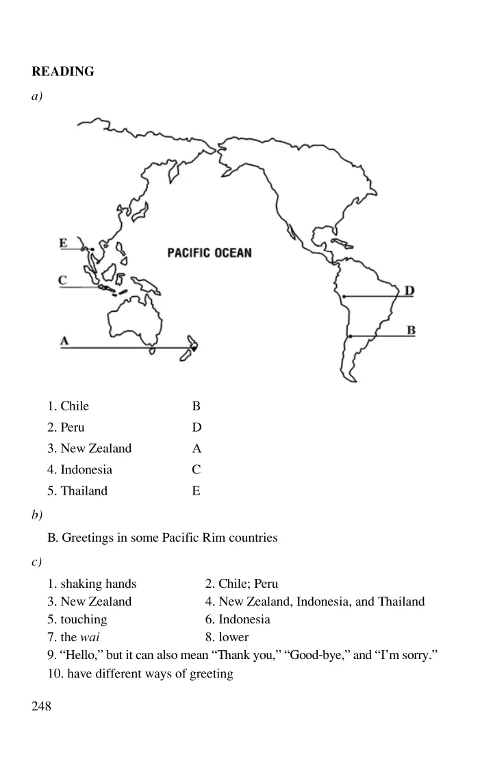 Answer Keys