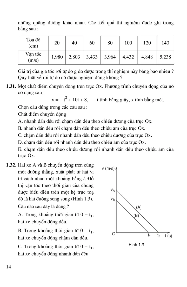 Chương 1: Động học chất điểm