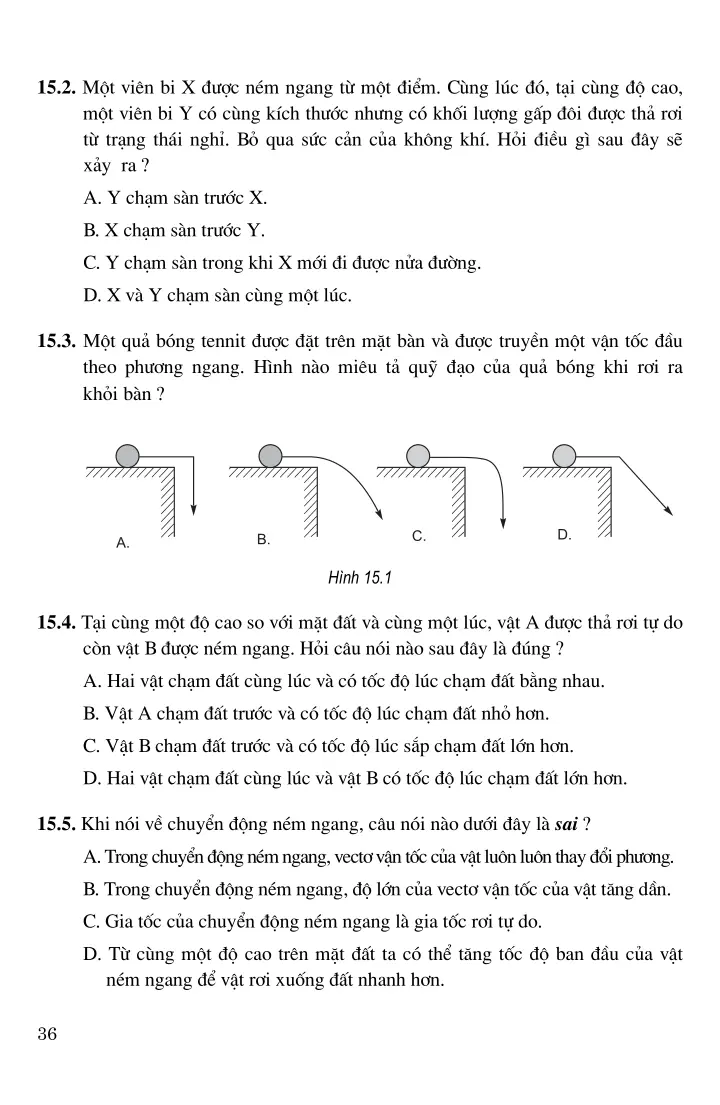 Bài 15 : Bài toán về chuyển động ném ngang