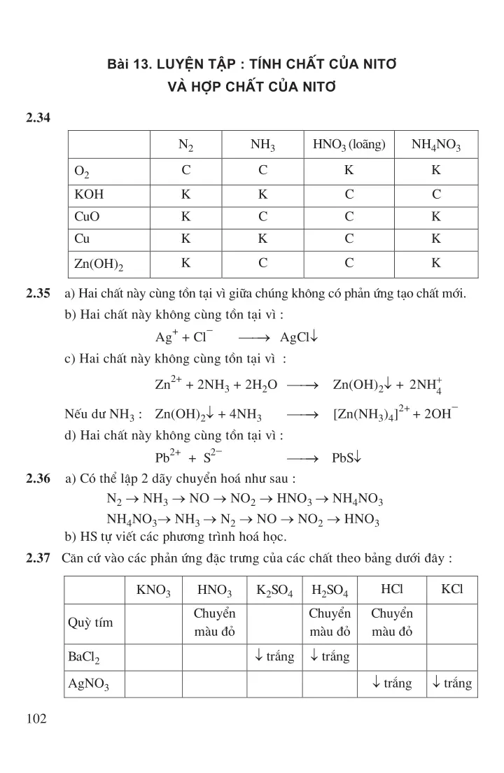 Bài 13: Luyện tập Tính chất của nitơ và hợp chất của nitơ