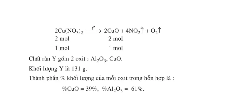 Bài 13: Luyện tập Tính chất của nitơ và hợp chất của nitơ