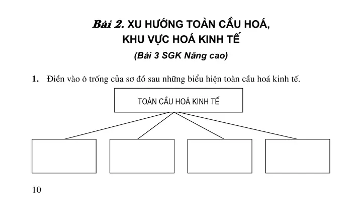 Bài 2: Xu hướng toàn cầu hóa, khu vực hóa kinh tế