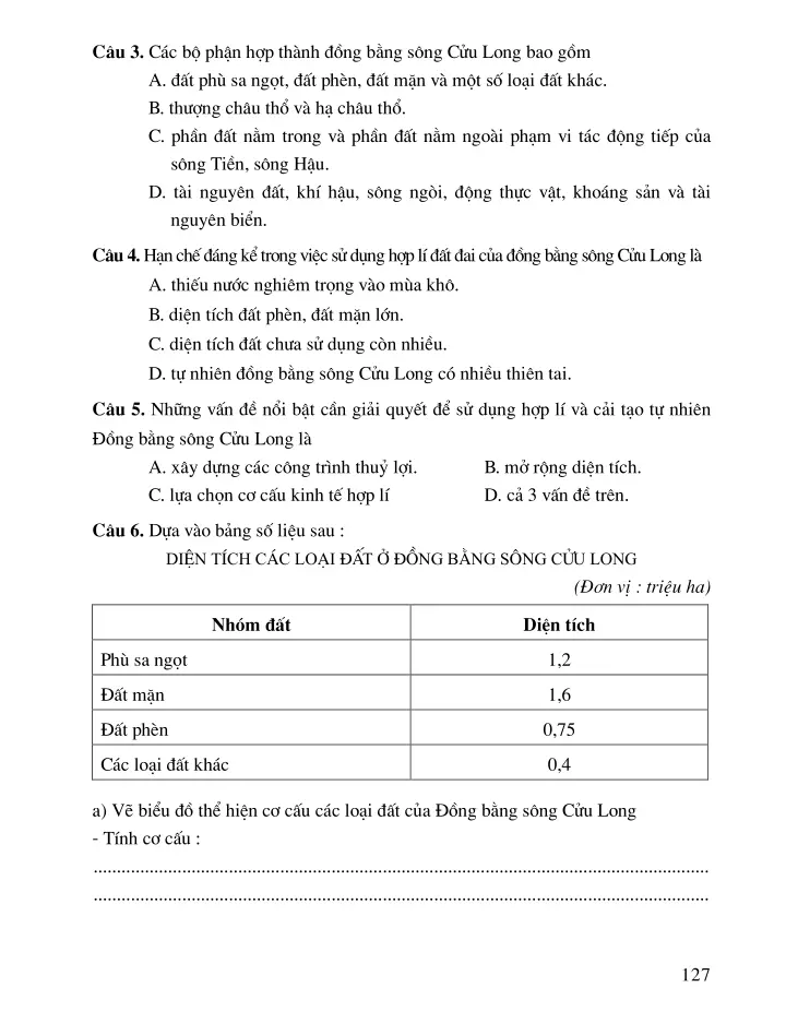 Bài 55. Vấn đề sử dụng hợp lí và cải tạo tự nhiên ở Đồng bằng sông Cửu Long