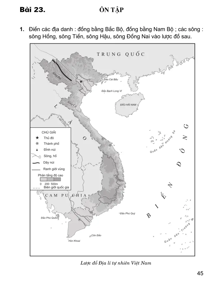 Bài 23: Ôn tập