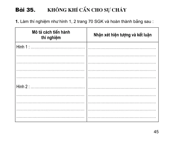 Bài 35: Không khí cần cho sự cháy