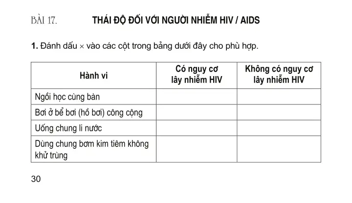 Bài 17: Thái độ với người nhiễm HIV/AIDS