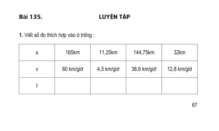 Bài 135: Luyện tập