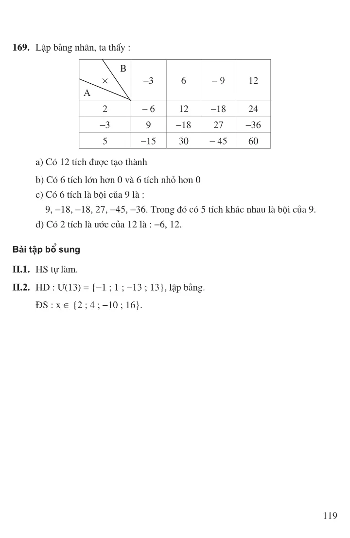 Ôn tập chương 2 Số học