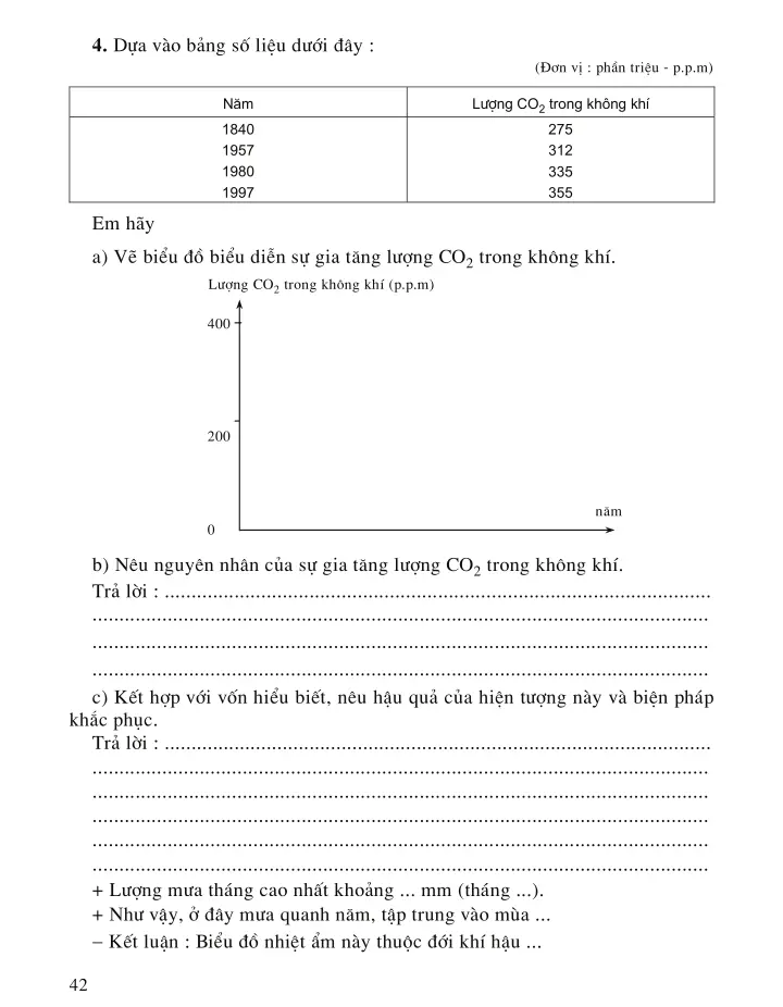 Bài 50: Thực hành: Viết báo cáo về đặc điểm tự nhiên của Ô-xtrây-li-a