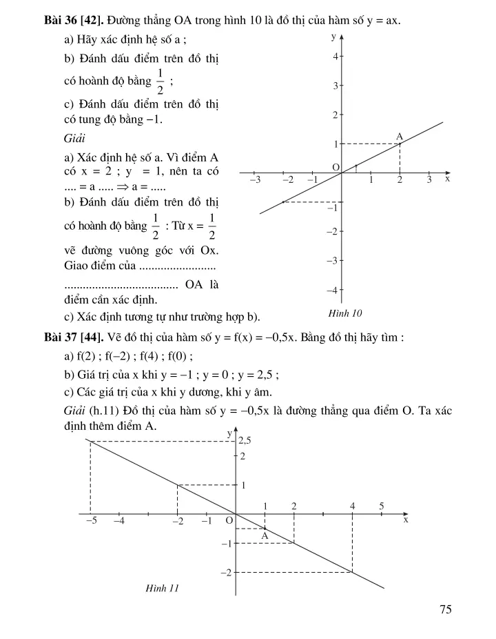 Bài 7: Đồ thị của hàm số y = ax (a ≠ 0)