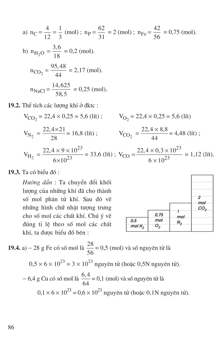 Bài 19: Chuyển đổi giữa khối lượng, thể tích và lượng chất
