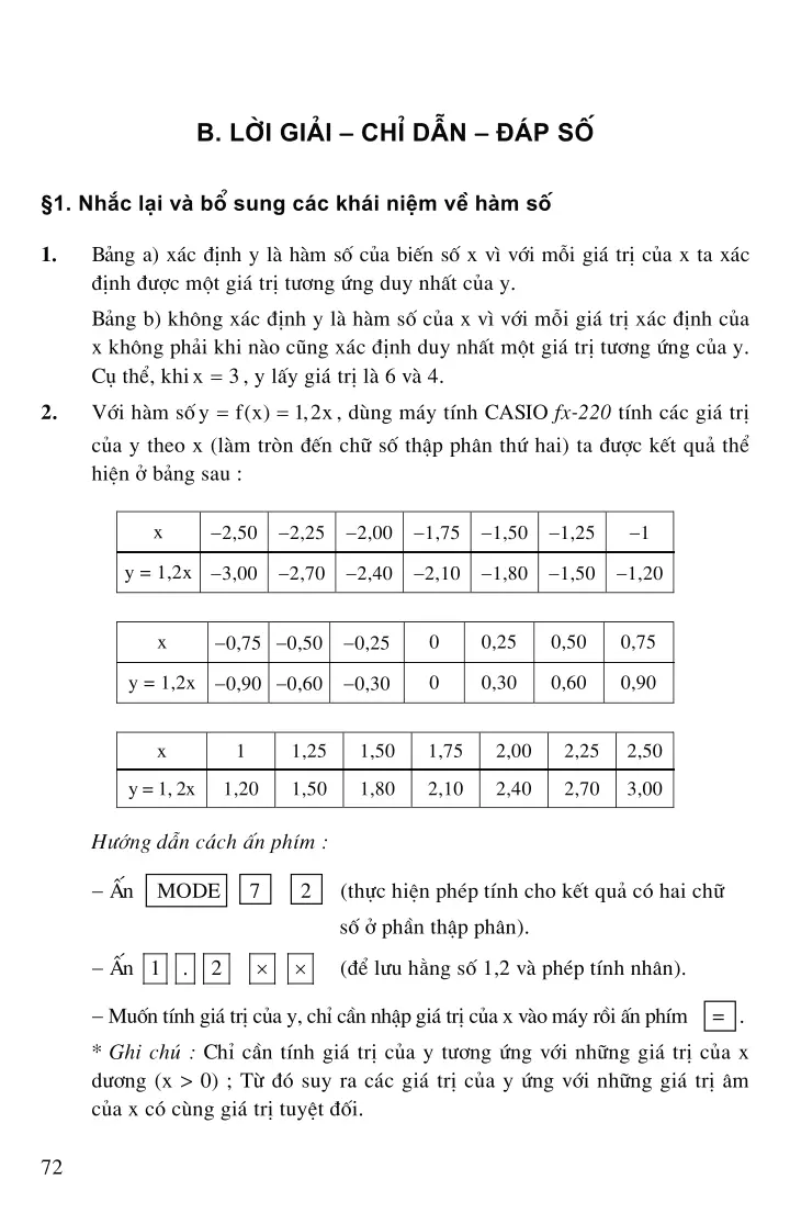 Bài 1: Nhắc lại và bổ sung các khái niệm về hàm số