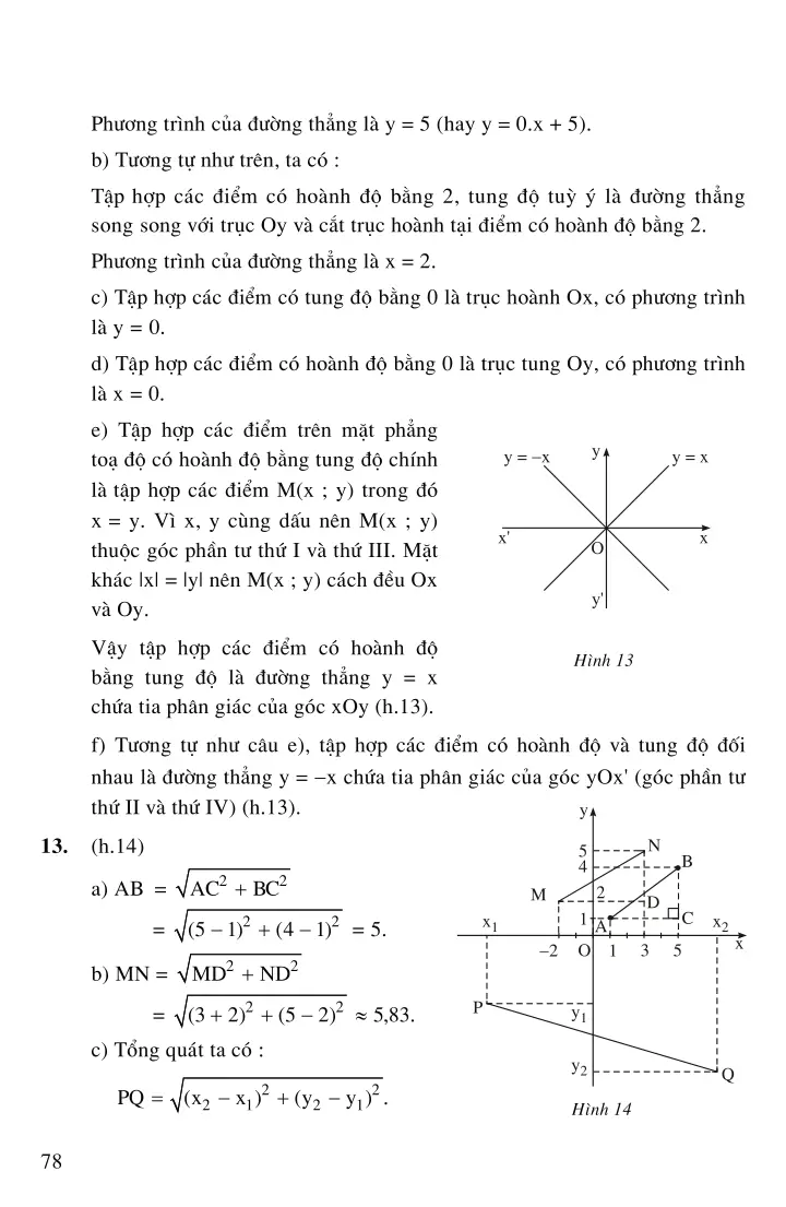 Bài 2: Hàm số bậc nhất