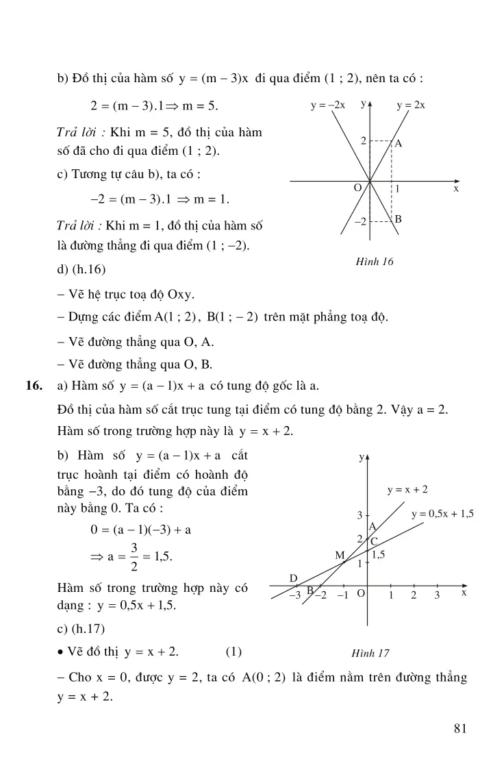Bài 3: Đồ thị của hàm số y = ax + b