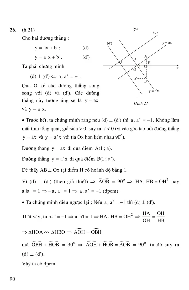 Bài 5: Hệ số góc của đường thẳng y = ax + b