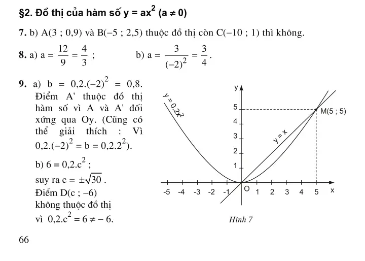 Bài 2: Đồ thị hàm số y = ax (a ≠ 0)